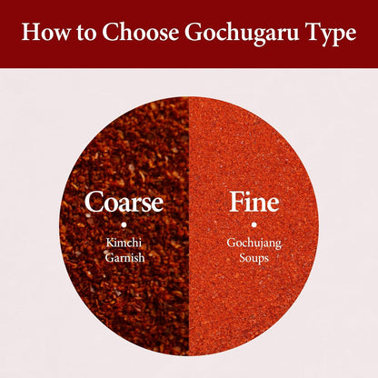 Wang Red Pepper Powder  FINE Gochugaru 7.05oz/200g - 韩国辣椒粉 细